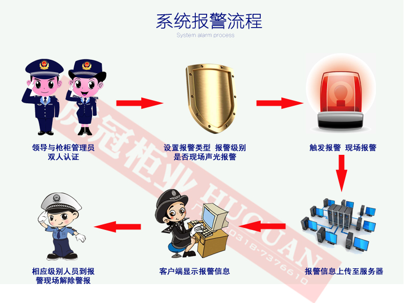 網(wǎng)站詳情_06.jpg