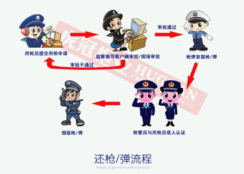 網(wǎng)站詳情_05.jpg