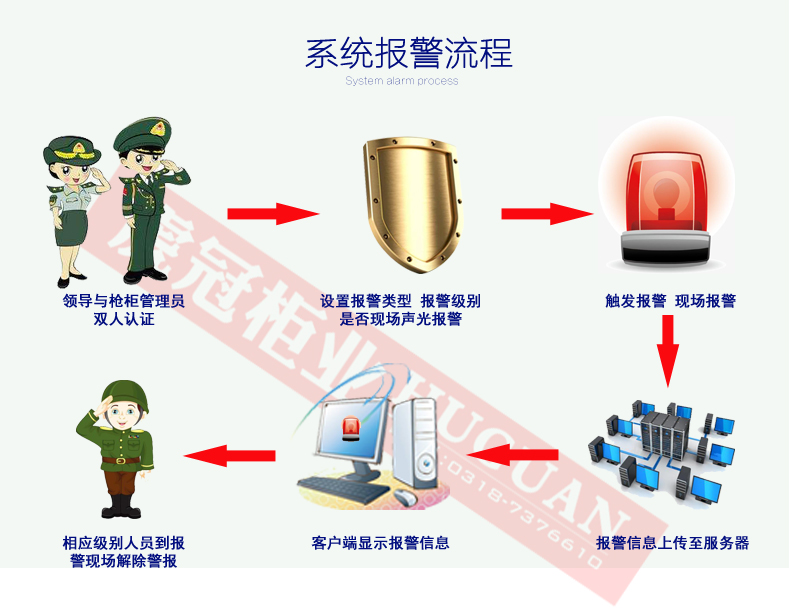 網(wǎng)站詳情_06.jpg