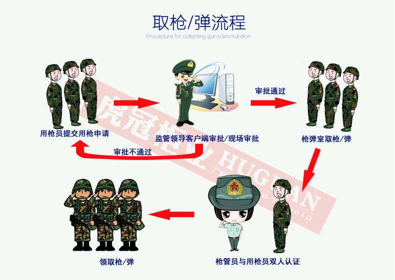 網(wǎng)站詳情_(kāi)03.jpg