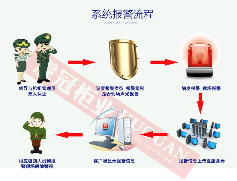 網(wǎng)站詳情_09.jpg